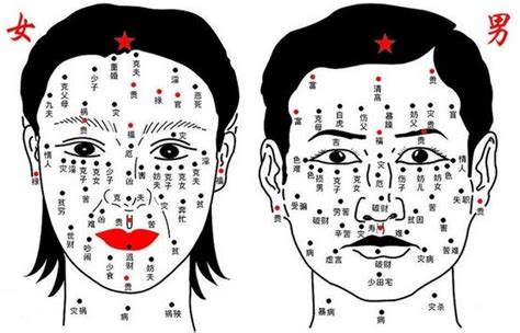 痣 男生|面相分析：脸上痣揭示出命运轨迹